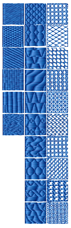 stitchtypes titanium